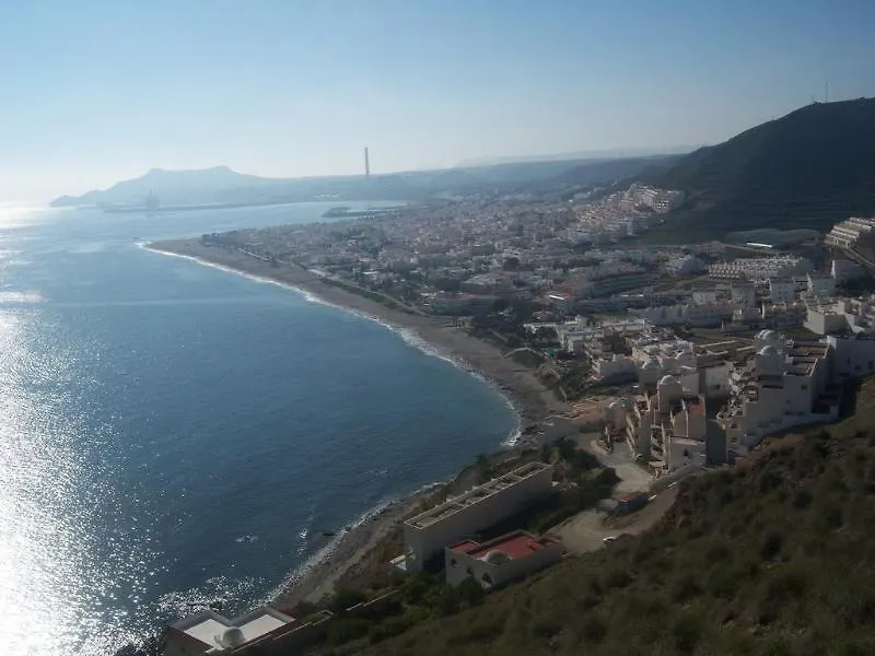 Miramar Hotel Carboneras